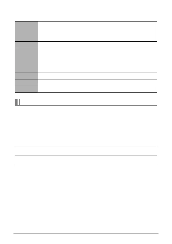 Page #100 background image
