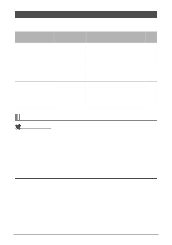 Page #143 background image