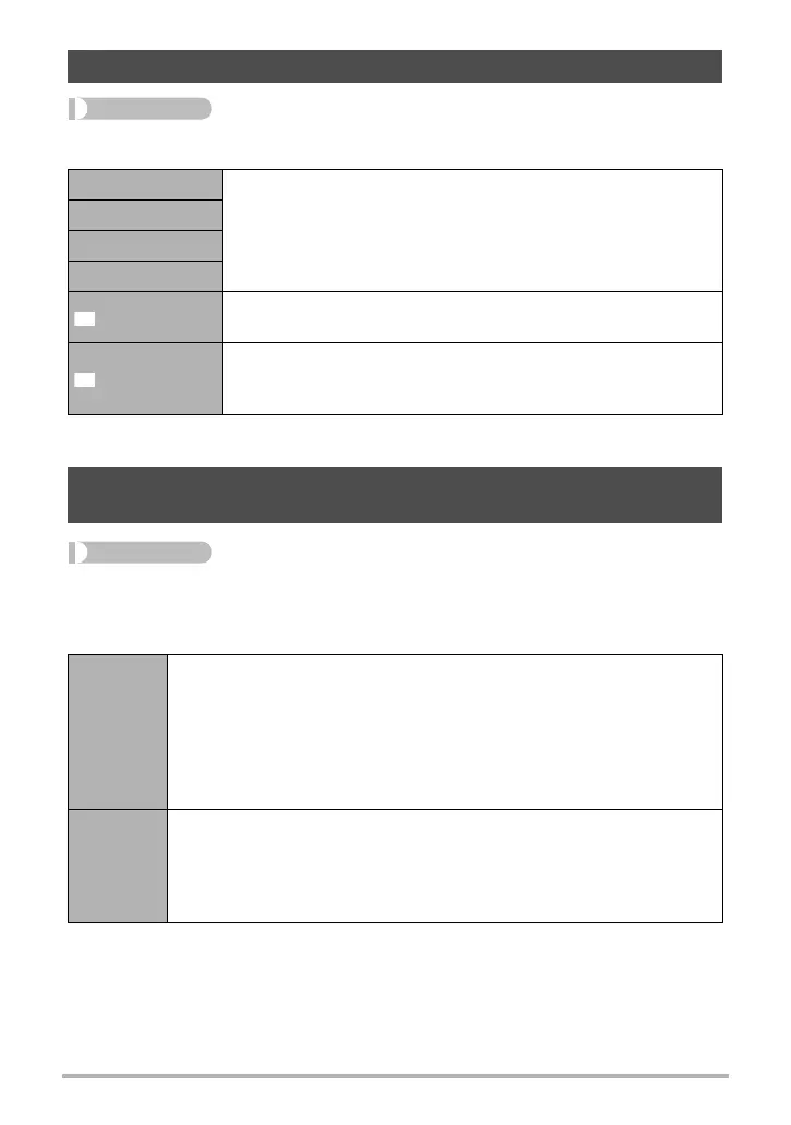 Page #152 background image