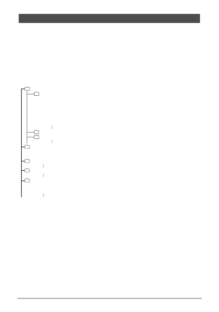 Page #137 background image
