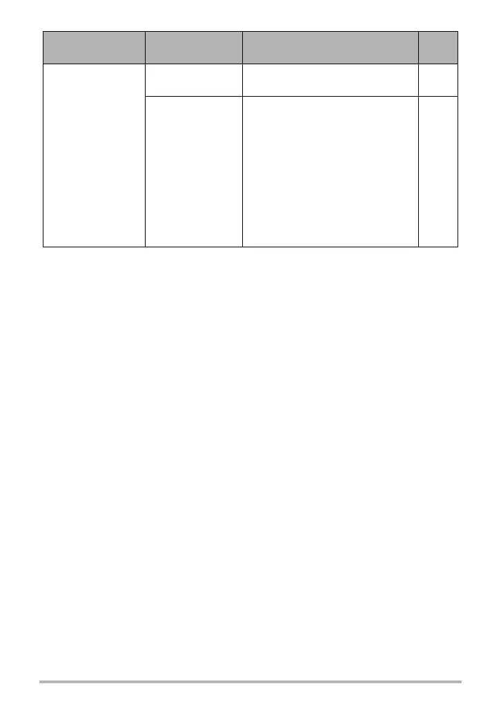 Page #100 background image