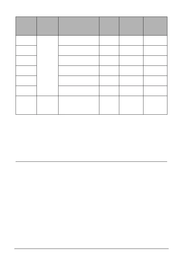 Page #162 background image