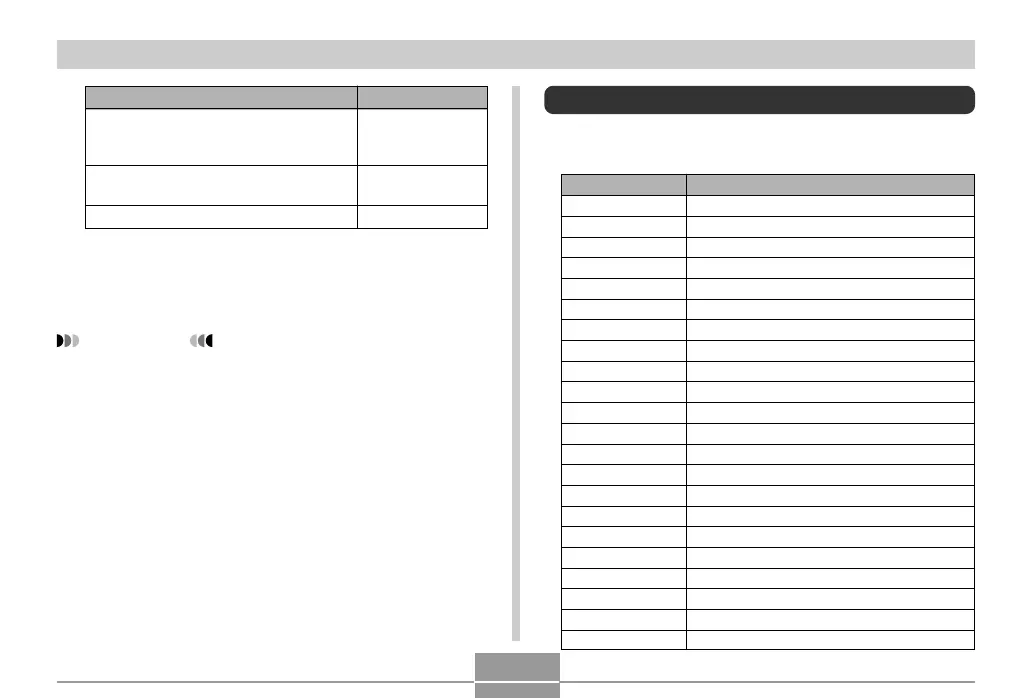 Page #113 background image