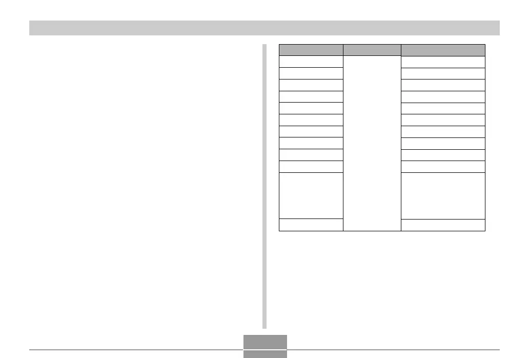 Page #141 background image