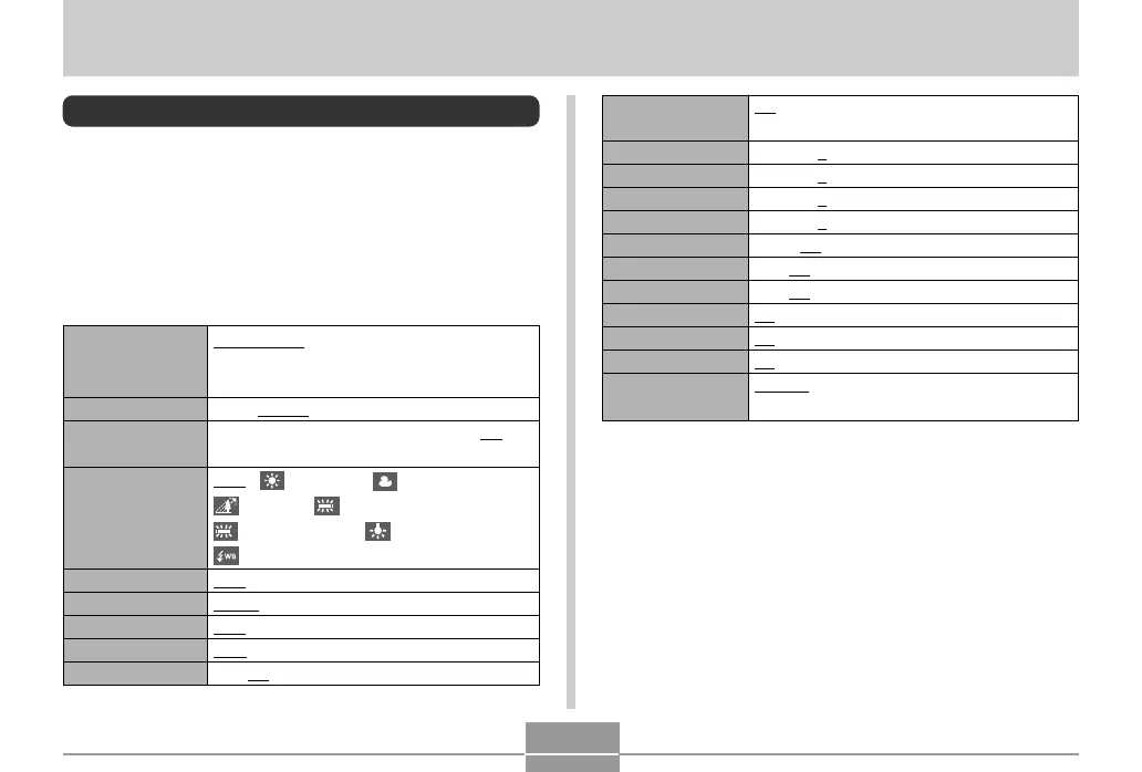 Page #249 background image