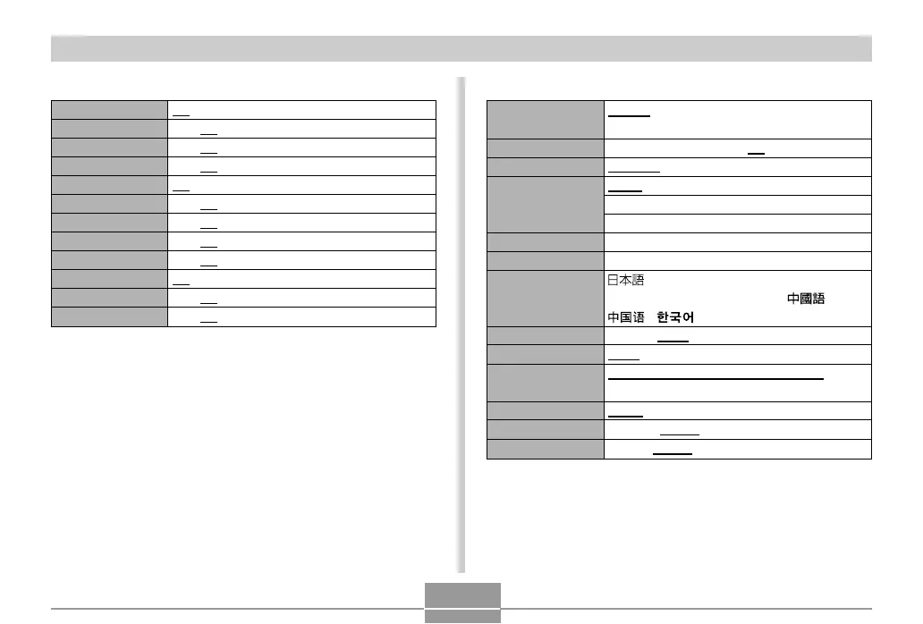 Page #250 background image