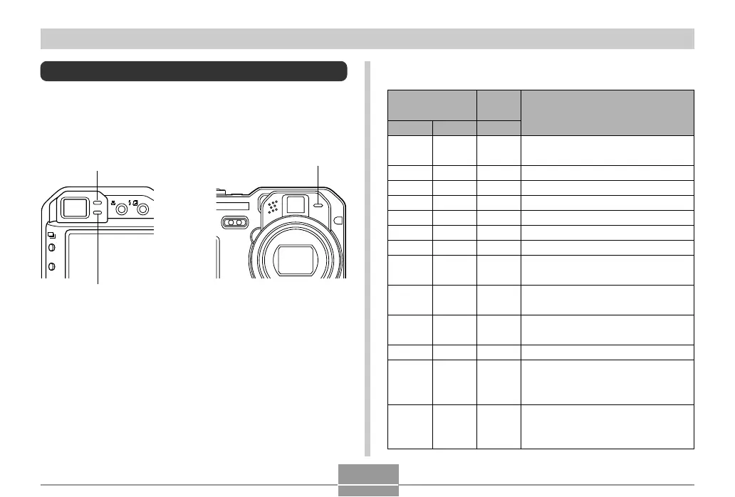 Page #252 background image