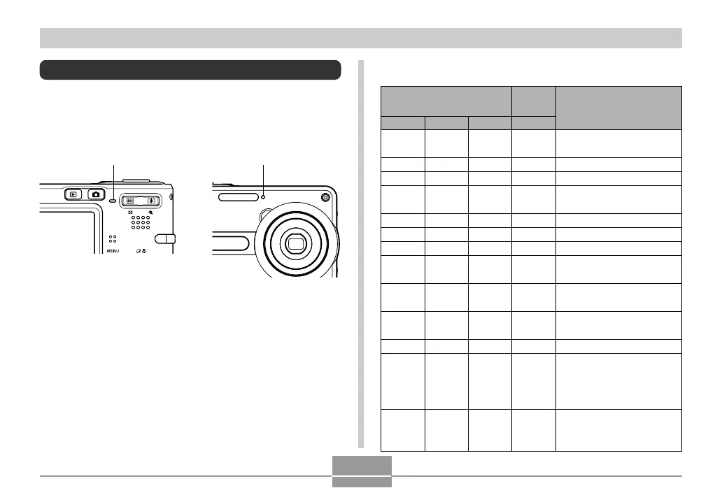 Page #194 background image