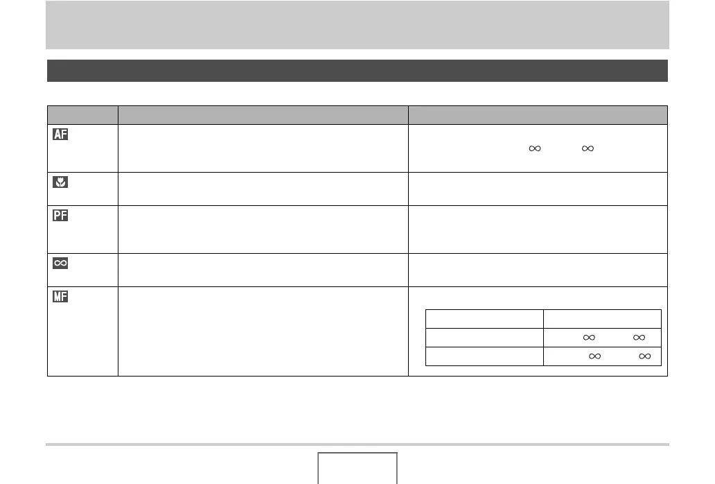 Page #109 background image