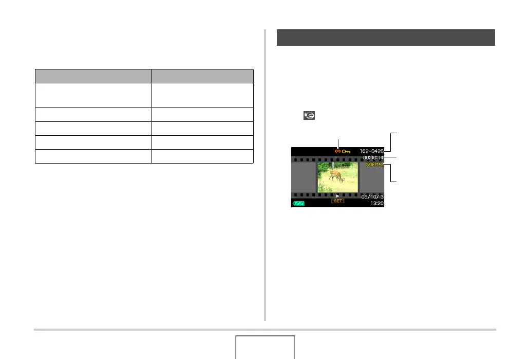 Page #141 background image