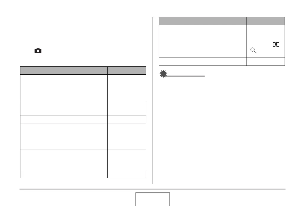 Page #142 background image