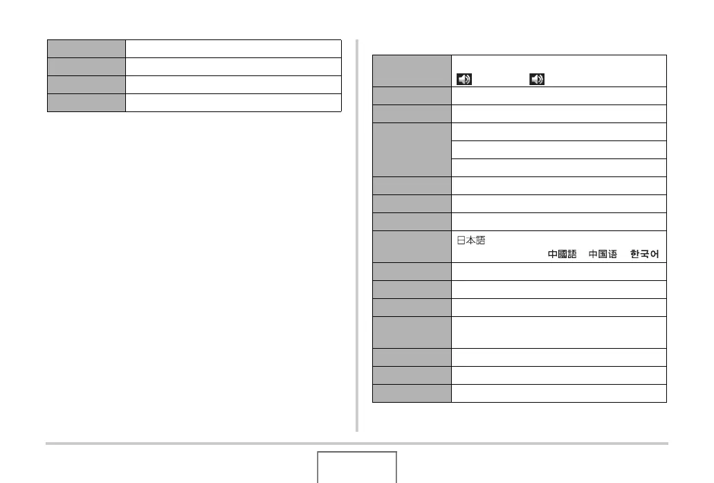 Page #245 background image