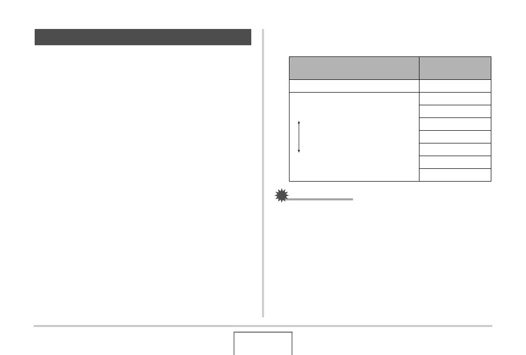 Page #129 background image