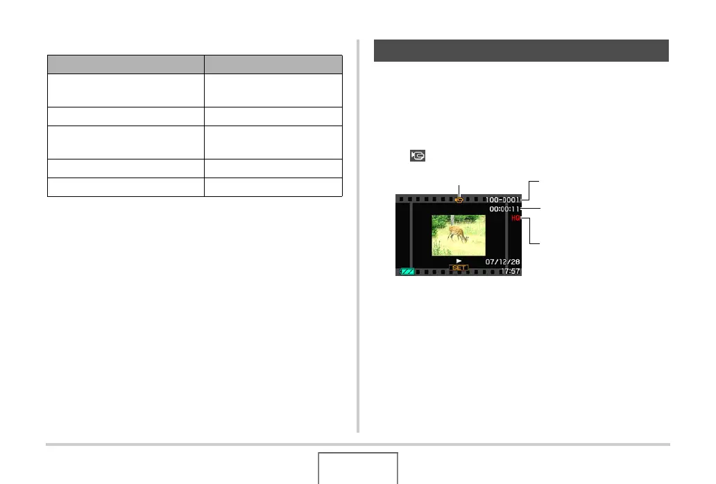Page #146 background image