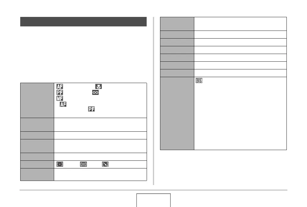Page #247 background image