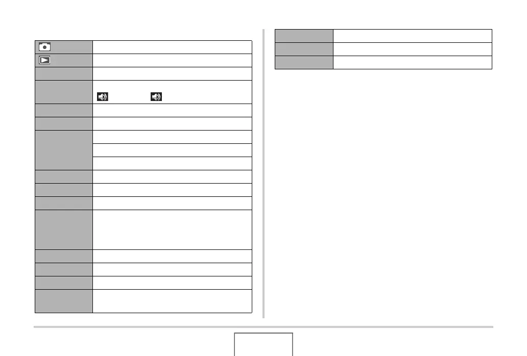 Page #249 background image