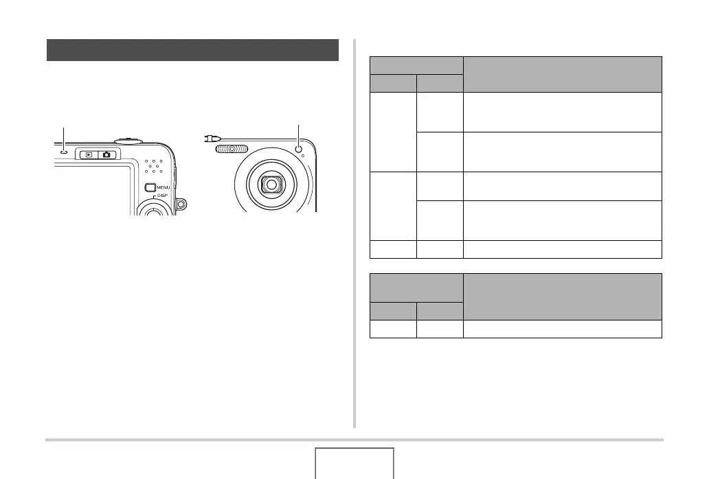 Page #251 background image