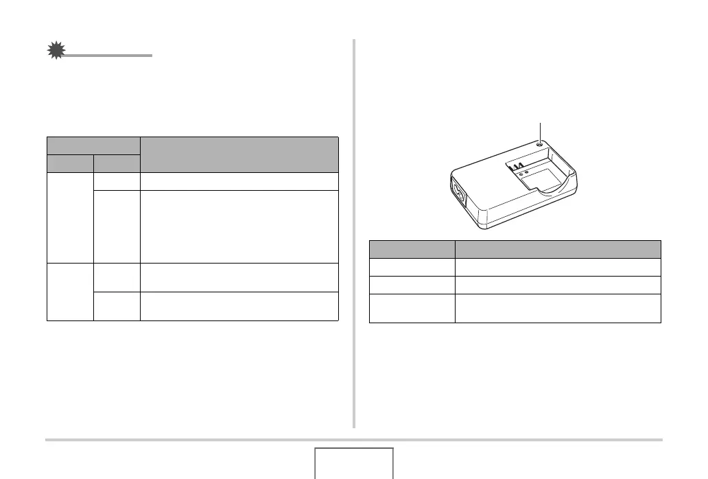 Page #252 background image