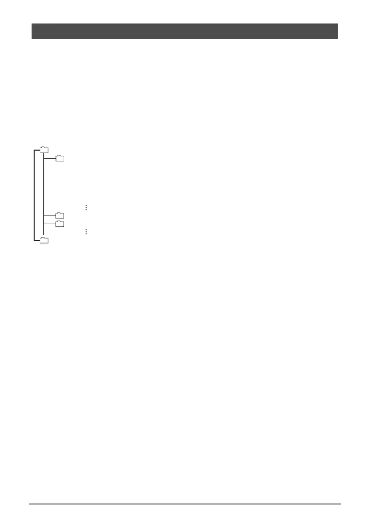 Page #105 background image