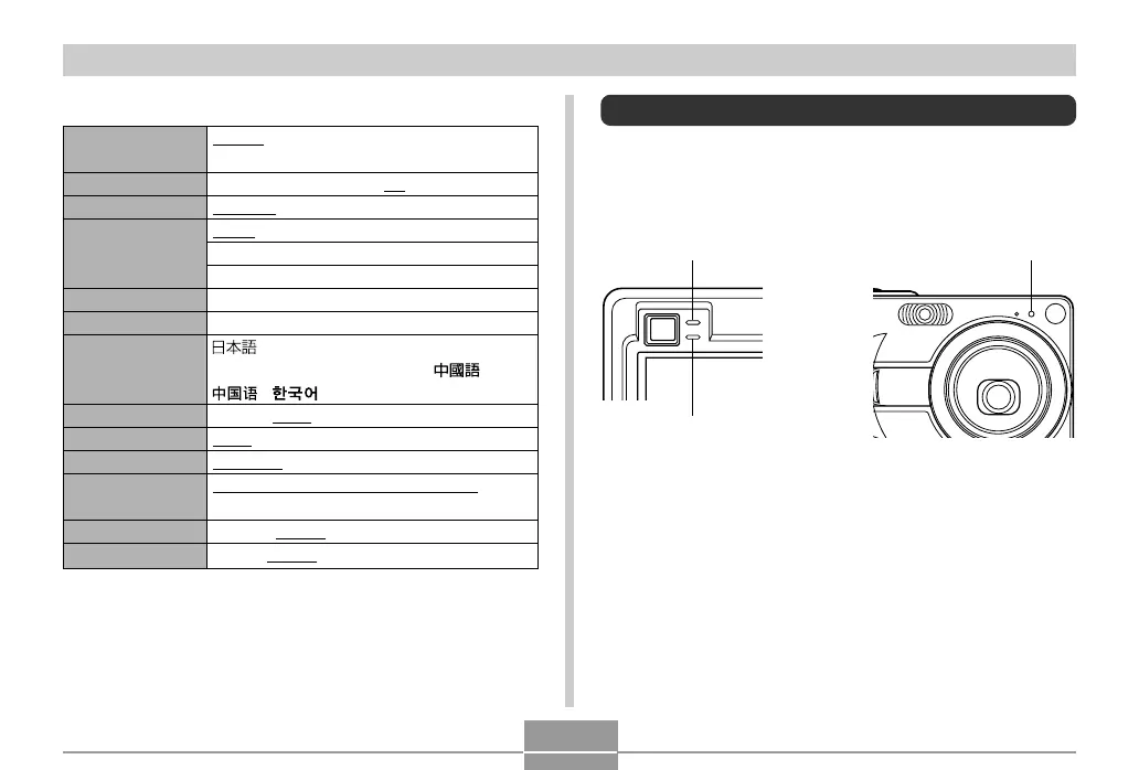 Page #185 background image