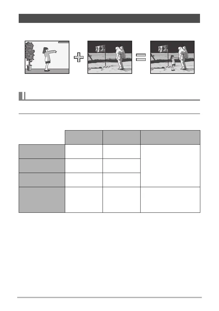 Page #110 background image