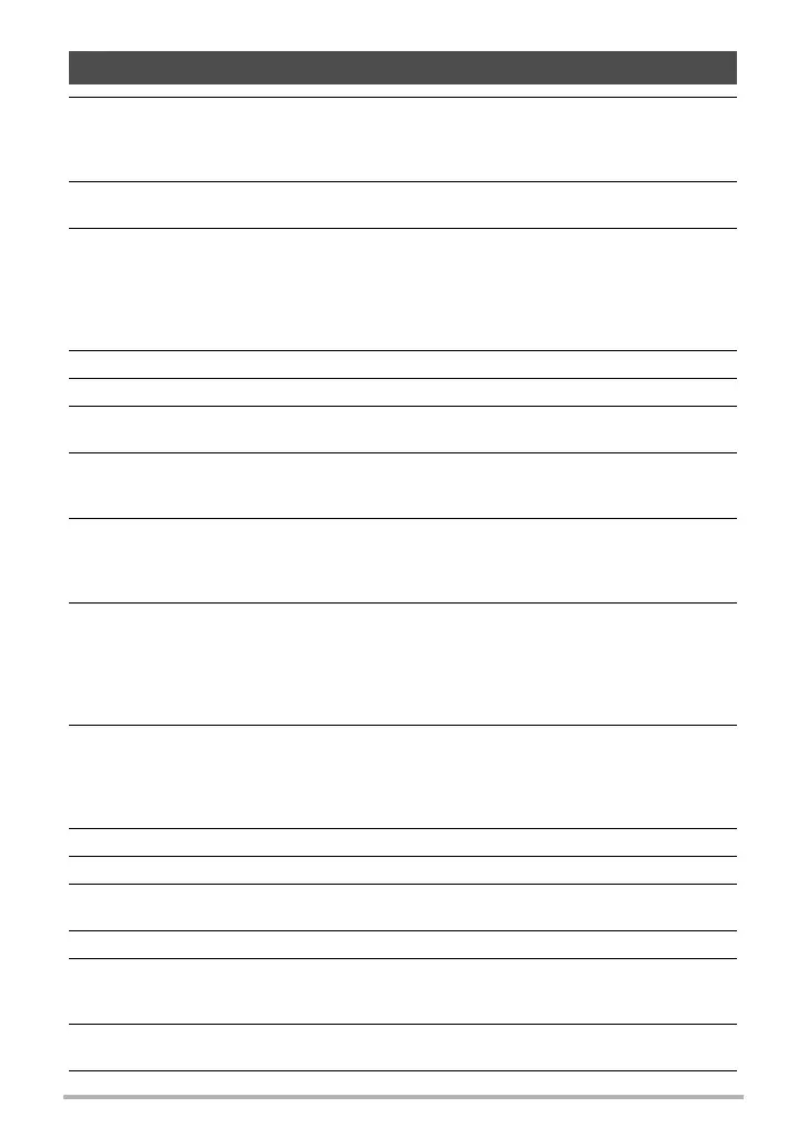 Page #176 background image
