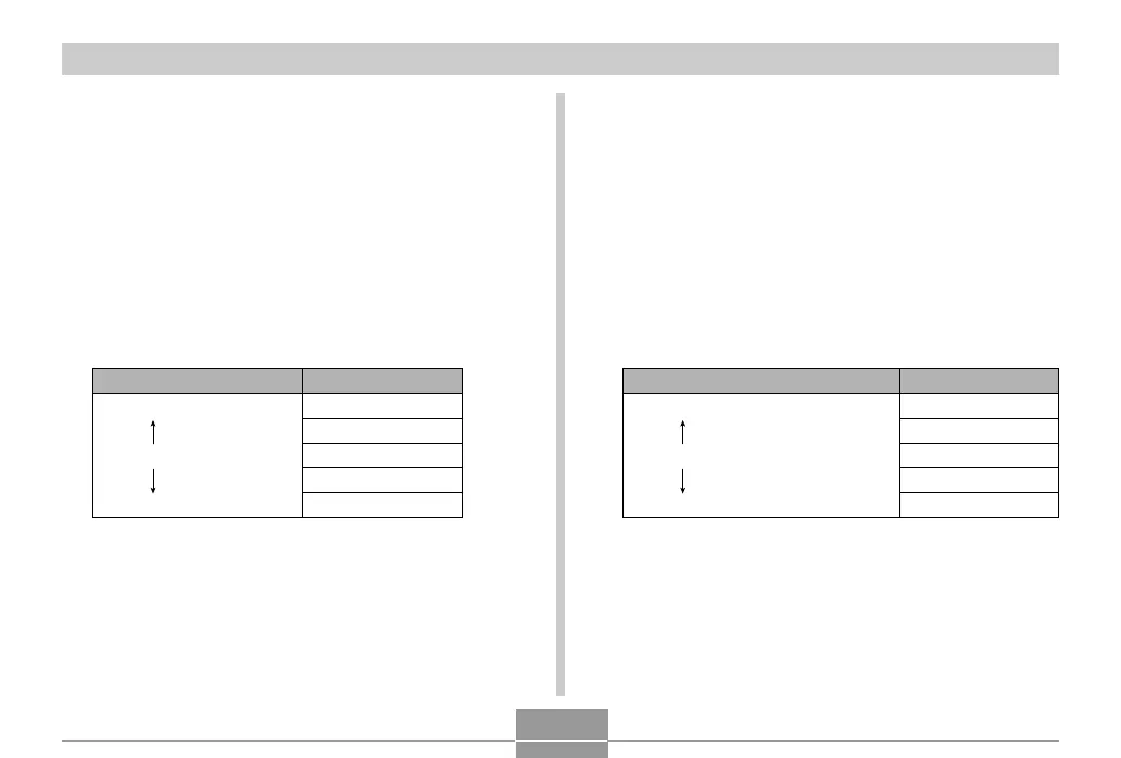 Page #101 background image