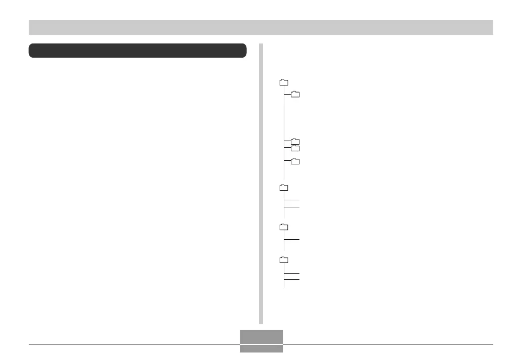 Page #172 background image