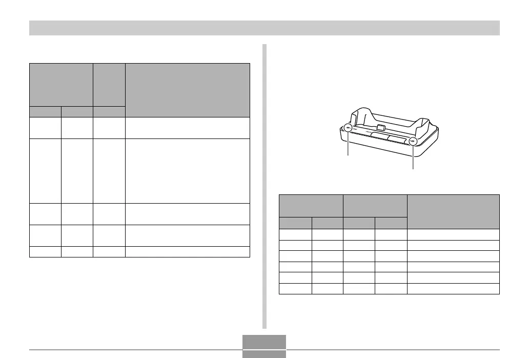 Page #232 background image