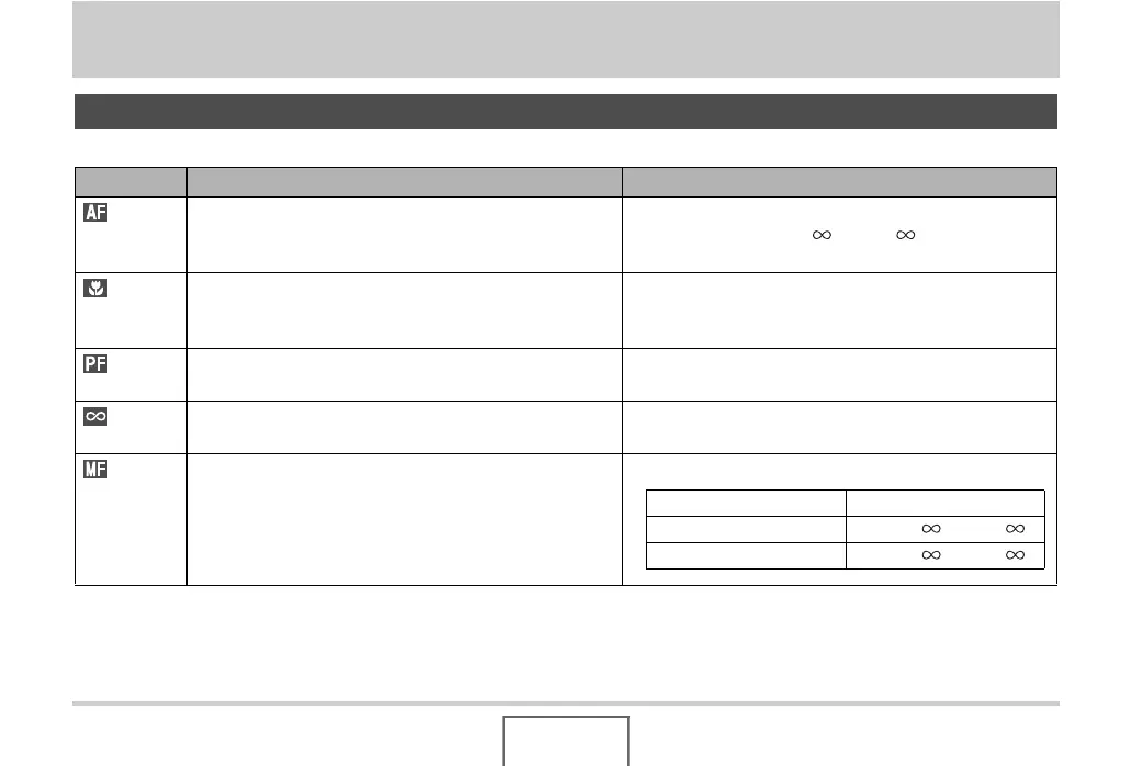 Page #115 background image