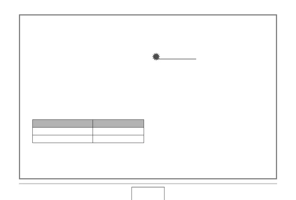 Page #122 background image