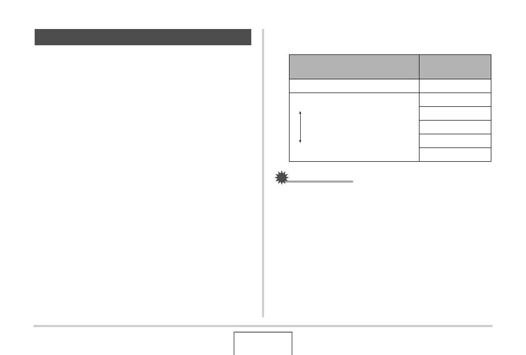 Page #129 background image