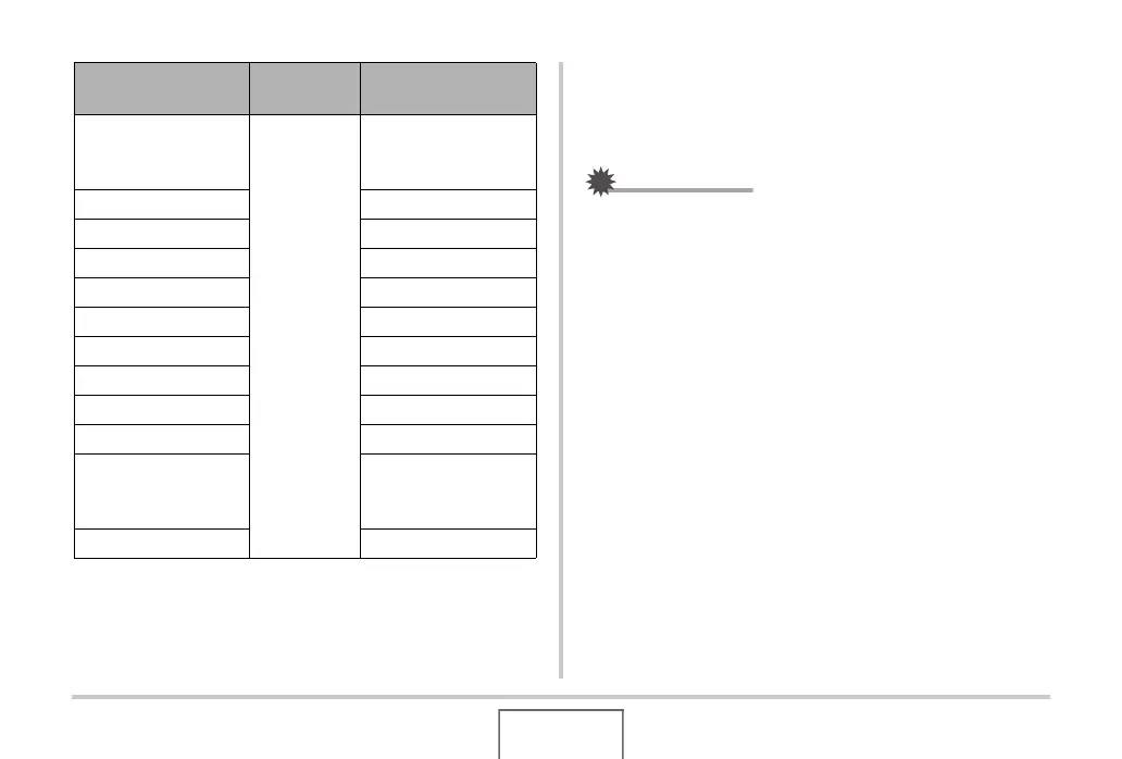 Page #142 background image