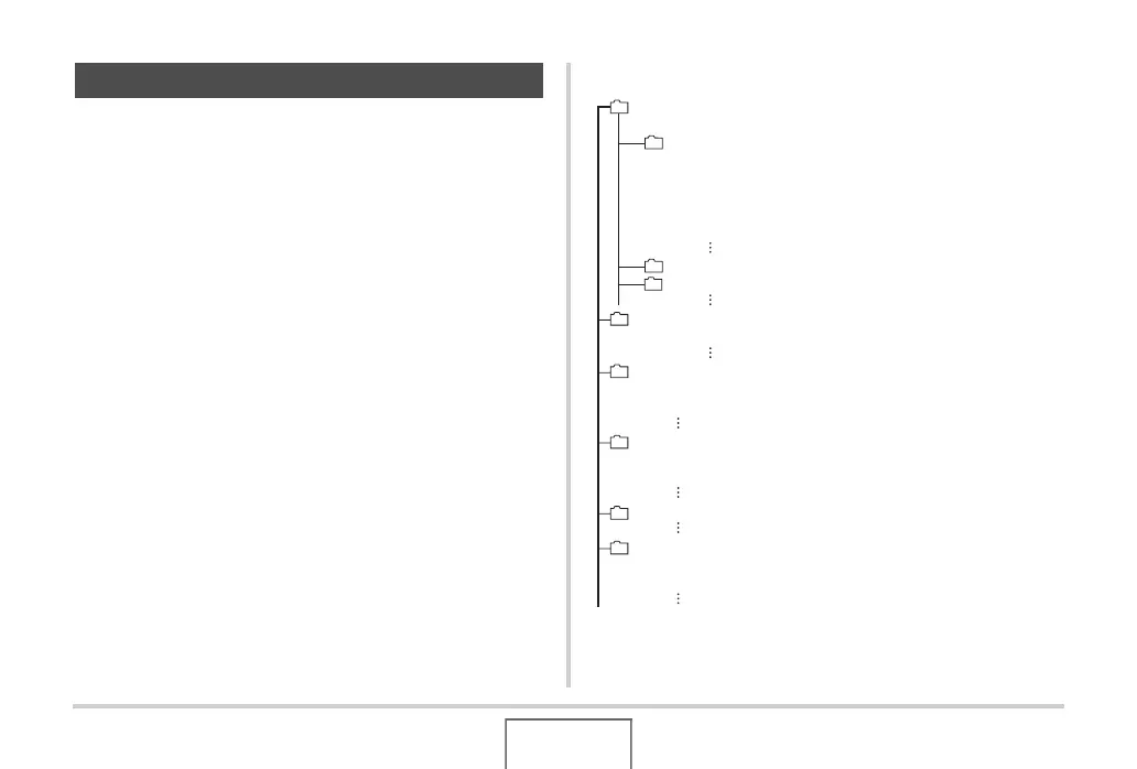 Page #238 background image