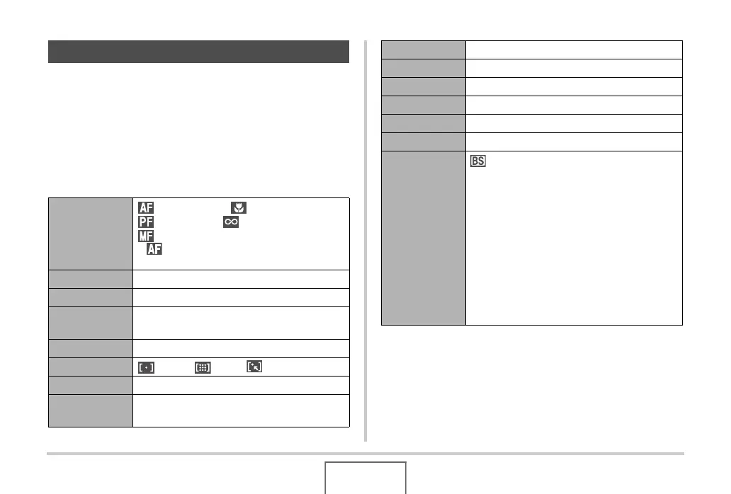 Page #246 background image