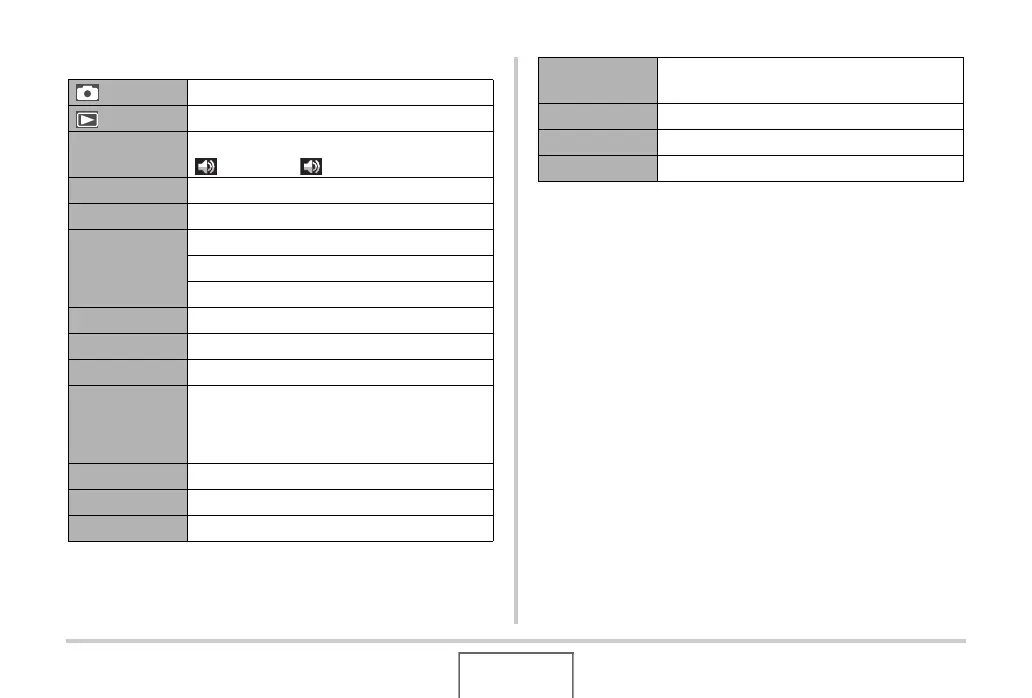 Page #248 background image