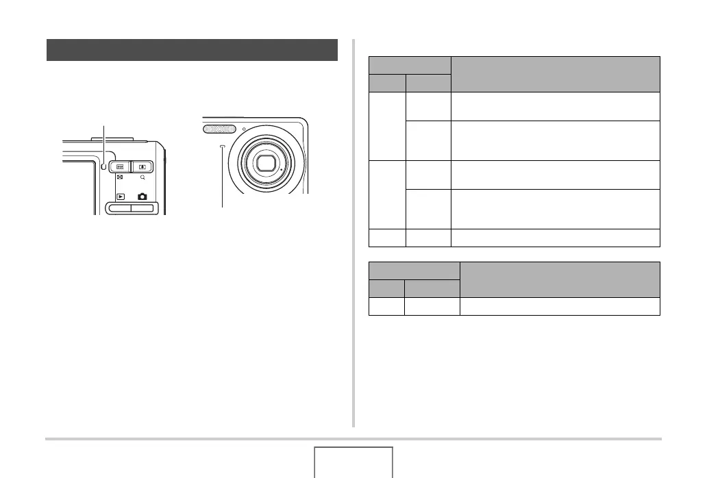 Page #250 background image