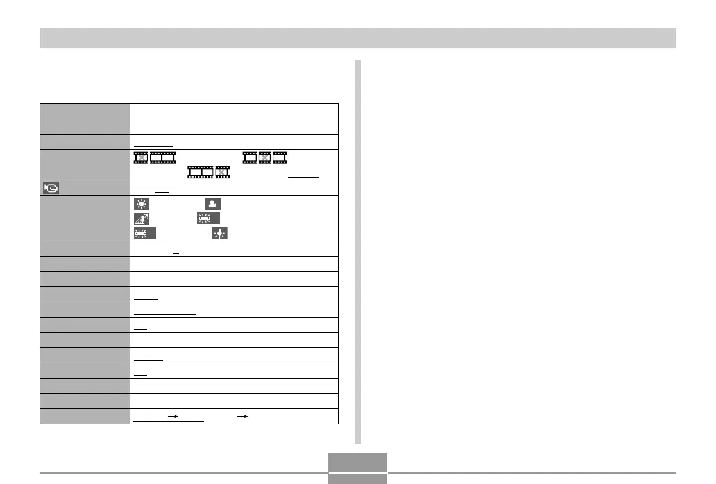 Page #261 background image
