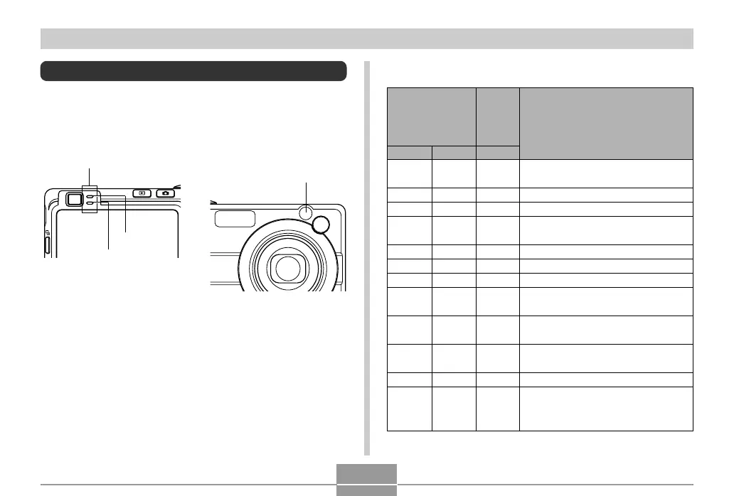 Page #262 background image