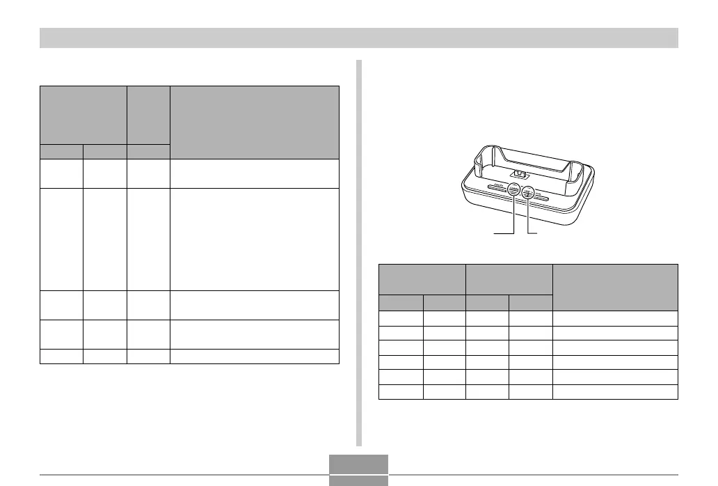 Page #264 background image