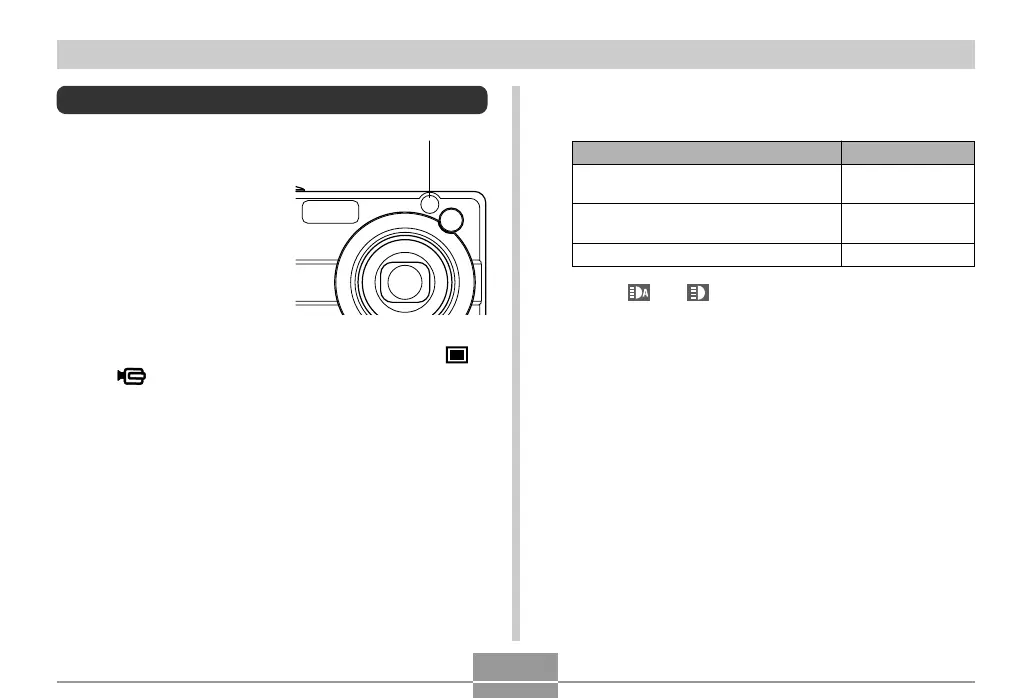 Page #130 background image