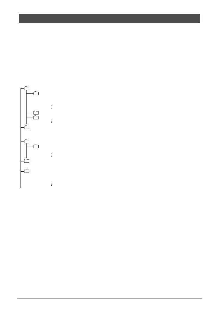 Page #146 background image