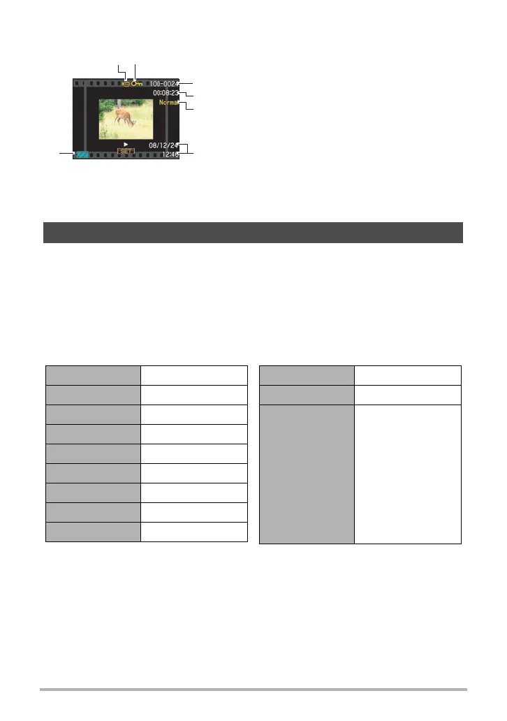 Page #123 background image