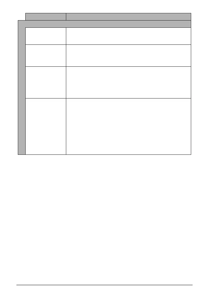 Page #128 background image