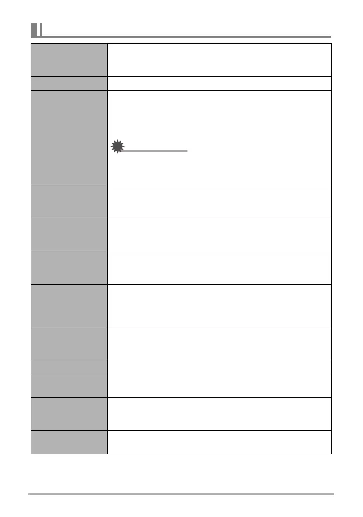 Page #129 background image