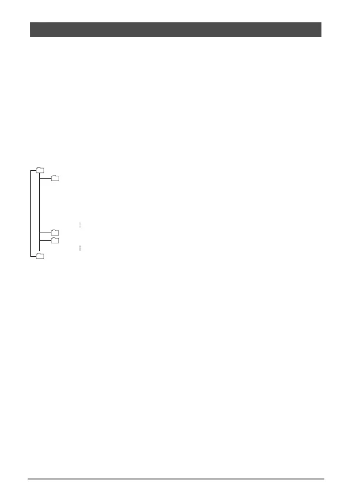 Page #106 background image