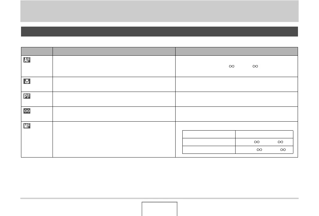 Page #127 background image