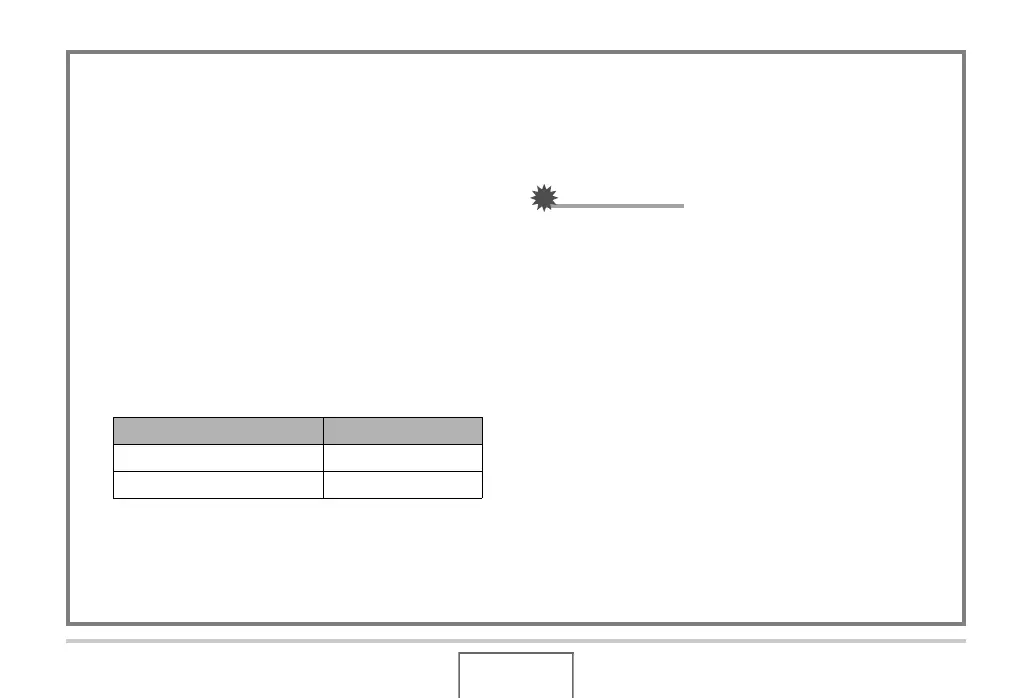 Page #134 background image