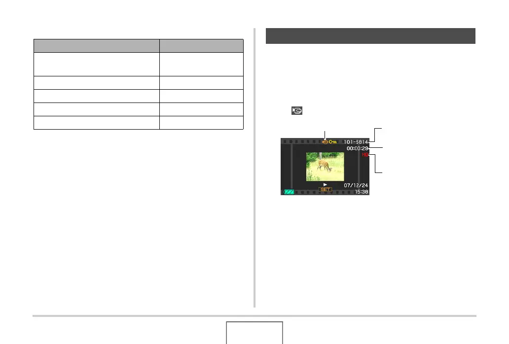 Page #162 background image