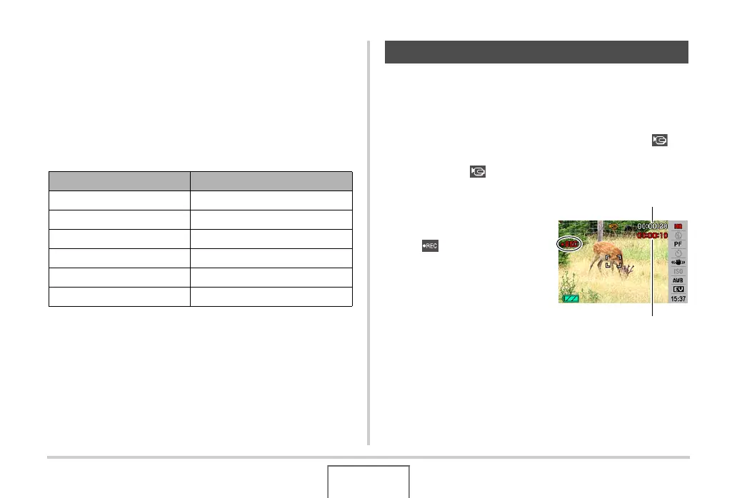 Page #91 background image
